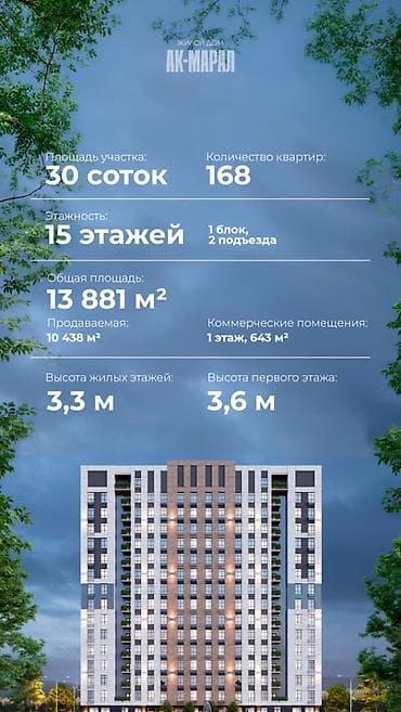 толстого: 1 комната, 43 м², 10 этаж, Готовая ПСО (под самоотделку) — 2