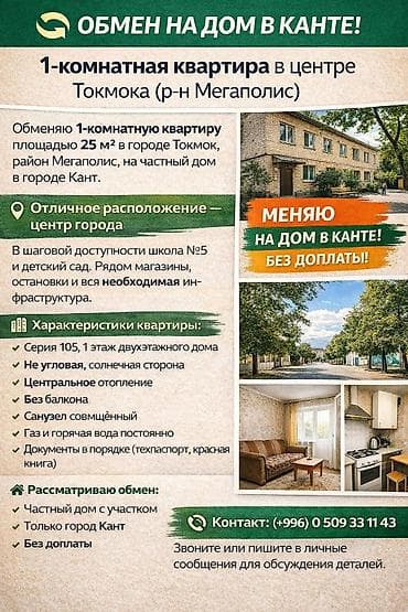 Продажа квартир: 1 комната, 25 м², 105 серия, 1 этаж, Старый ремонт — 1