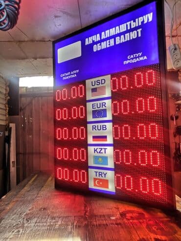 бу рекламные баннеры: Курсовик на заказ Курсовики электронные Курс валют Табло для — 1