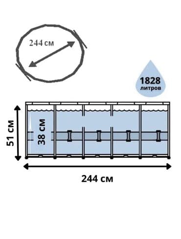 купить детский каркасный бассейн: Бассейн Intex 1828L Каркасный бассейн Intex Metal Frame 244×51 см — 4