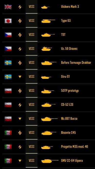 стиральная машинка б: Продаю игру танки Леста пишите в вотсап мортал комбат . личная игра — 7