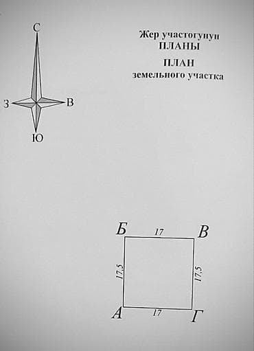 Земельные участки: 3 соток, Для строительства, Красная книга — 2