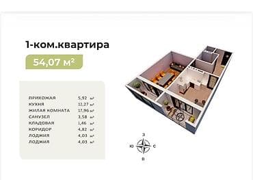 квартира в садовом: 1 комната, 55 м² — 2