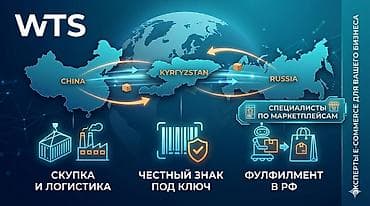 WTS — комплексные решения для e‑commerce и импорта из Китая в Россию