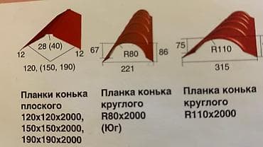 скей: Планка Конька Планка конька круглого R80 Планка Конька Круглого R110 — 1
