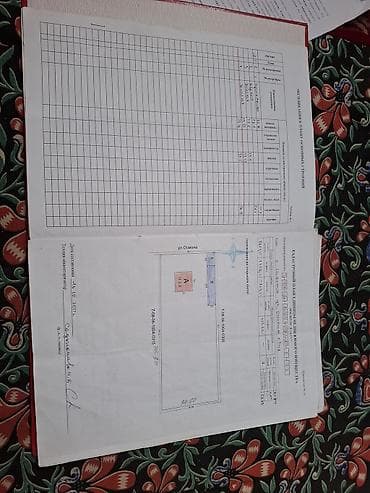 Недвижимость: Саламатсыздарбы!? Ушул уй жер участогу менен сатылат участок 27 сотых — 5