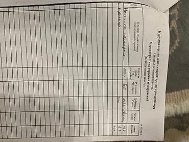 Квартиры: Продажа магазинов В жилом доме, 46 м², Отдельный вход, 1 этаж — 3