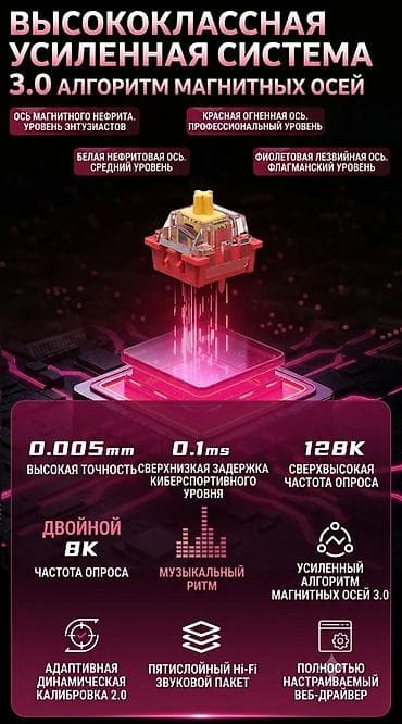 Техника и электроника: Клавиатура, Механическая, Bluetooth подключение, Размер: 75% — 2