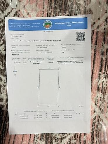 act bulding: 5 соток, Для строительства, Тех паспорт — 10