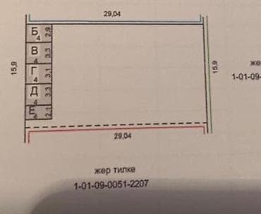 Земельные участки: 5 соток, Для строительства, Красная книга — 1