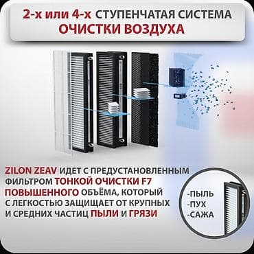 воздушная система: Приточно-очистительный комплекс Zilon EasyAir ZEAV 135 + Нагреватель — 2
