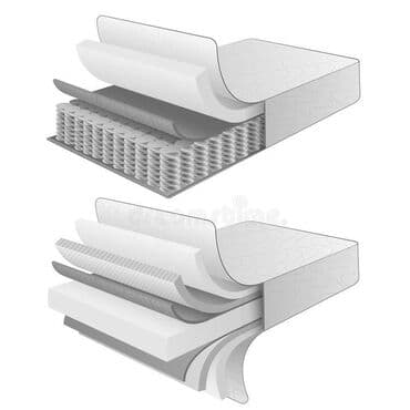 матрасы скупка: #матрас без пружин, #матрас, #безпружинныематрасы — 7