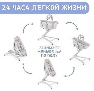колибел: Люлька, Б/у, Колыбель, Переноска, цвет - Серый, Самовывоз — 8