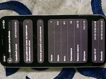 type s: IPhone 12 про встроенная память 256 ГБ. Фейс нету Экрана меня на — 4