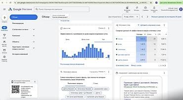 реклама: Google, Контекстная реклама — 5