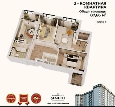 3 комнаты, 88 м², Элитка, 5 этаж, Дизайнерский ремонт — 10