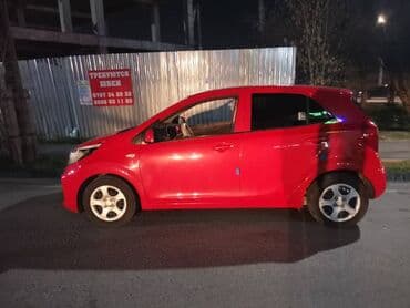 шлифовальная машина по дереву для пола аренда: Сдаю Киа Морнинг в аренду на долгий срок, в сутки 1300с залог 15 тысяч — 2