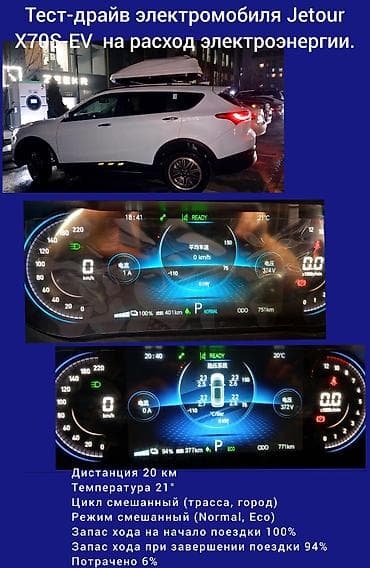 jetour электромобиль: Jetour X70SEV: 2023 г., Электромобиль, Кроссовер — 5