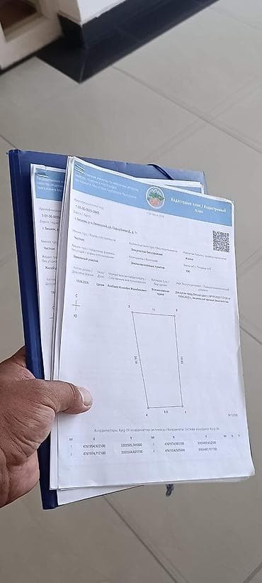 Недвижимость: 2 соток, Для строительства, Тех паспорт — 3