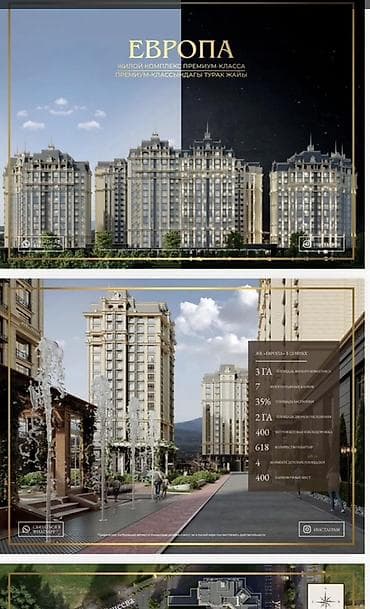 Новостройки от застройщика: Строится, Элитка, 3 комнаты, 113 м² — 4