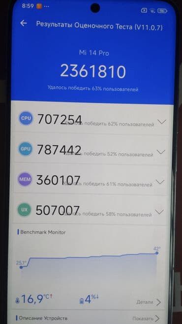 play playstation 4: Xiaomi, 14 Pro, 512 ГБ, цвет - Зеленый, 2 SIM — 7