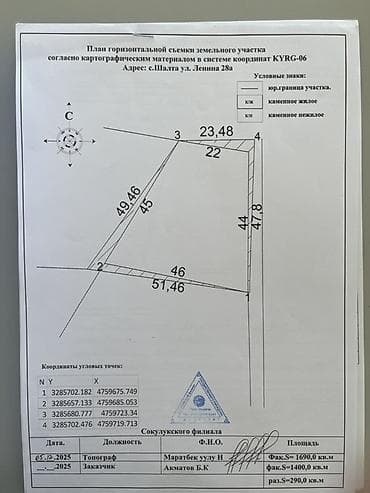 кредит на участок: 17 соток, Для бизнеса, Красная книга — 2