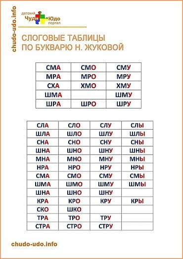 1 класс китеп: Репетитор Чтение Подготовка к школе — 4