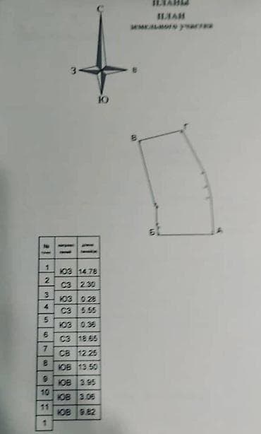 Үйлөр: Продаётся дом в районе Кызыл-Аскер, по ул. Джамгерчинова, 1-я линия — 8