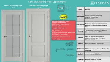 solutions third edition: Межкомнатные двери коллекции Strong Flex — серия Innova (VFD) Модели — 1