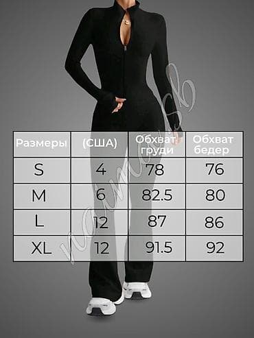 bikser sport: Инфографика для маркетплейсов Вб и Озон — 5