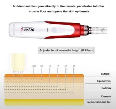 аппарат для прокол ушей: MYM Bayonet Derma pen, игольчатый картридж, устройство для — 7