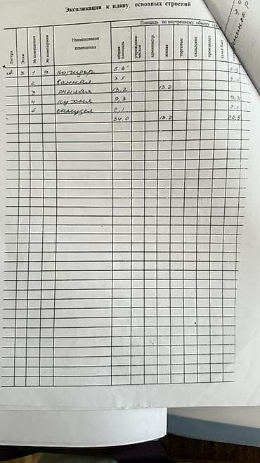 1ком 12мкр: 1 комната, 34 м², 3 этаж — 2