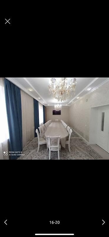 отдам дёшево: 🏡 Продаётся дом в нижней части города (район Тоголок Молдо – — 4