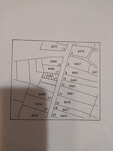 участки кой таш: 10 соток, Для строительства — 3