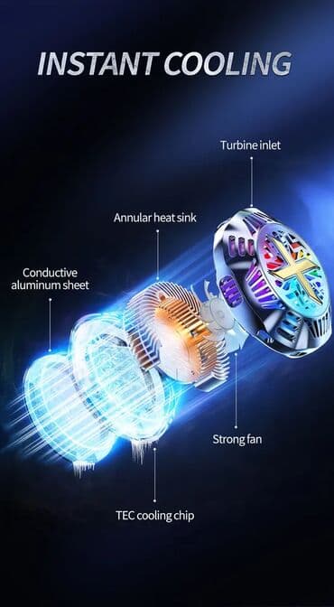 винтелятор для телефона: Муздатуу системасы, Жаңы, Кулер, Ноутбук үчүн — 4