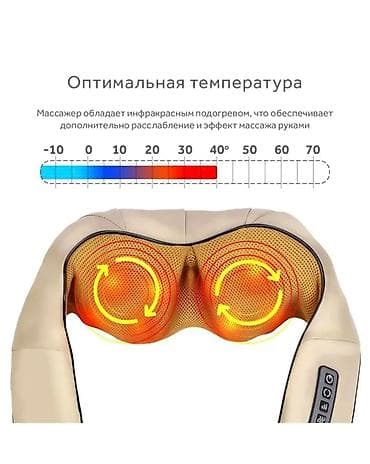 ниже: Массажер новый Отдам ниже себе стоимости — 2