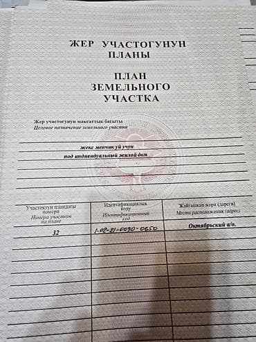 Недвижимость: 4 соток, Для строительства, Красная книга — 2