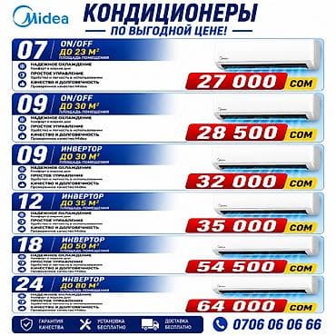Сплит-система, Midea, 20-25 м², Классический
