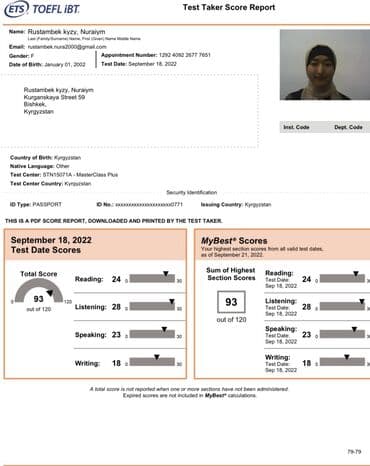 машинист экскаватора обучение цена бишкек: Языковые курсы Английский Для взрослых — 3
