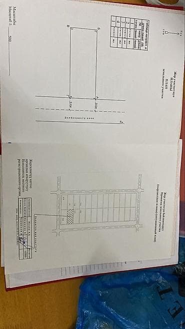 токмок кун чыгыш: 10 соток, Курулуш, Кызыл китеп — 4