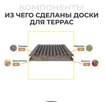 фетр цена бишкек: Терасная доска ДПК Фассадный ДПК Заборный ДПК Террасное покрытие — 2