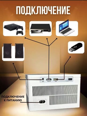 проектор лазерный: Мультимедийный лазерный проектор для фильмов оснащен встроенным Wi-Fi — 6