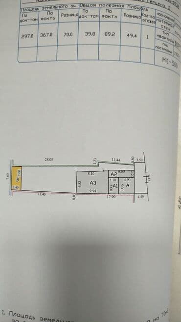 продается участок ак орго: Дом, 89 м², 4 комнаты, Косметический ремонт — 9