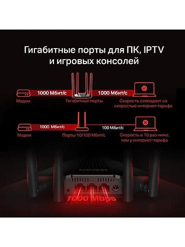 скупка роутер: Wi-Fi роутер Mercusys MR30G AC1200 Gigabit Wi-Fi Router Продаю — 3