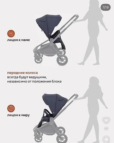 anex e type: Прогулочная коляска RANT Energy - Габариты: ?102 см - Спальное место — 4