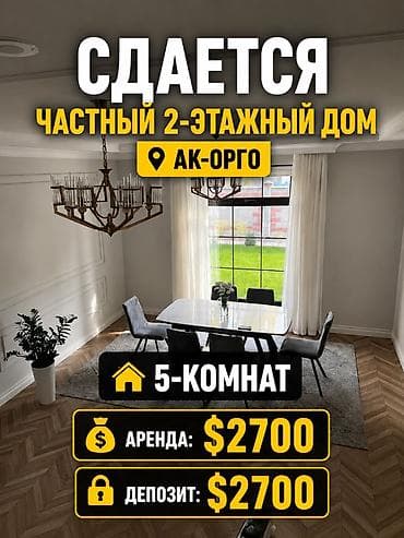 аренда домов ак босого: 150 м², 5 комнат, Утепленный, Бронированные двери, Евроремонт — 1
