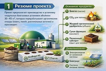 Производство: Инвестиция в бизнес Вместе с: Бренд и интеллектуальная собственность — 2