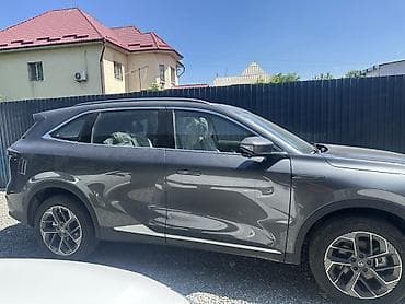 полики на чанган х5 плюс: Changan CS75 Plus: 2025 г., Кроссовер — 2