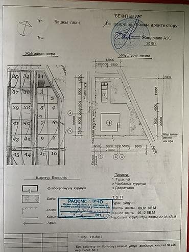 Кыймылсыз мүлк: 6 соток, Курулуш, Кызыл китеп — 3