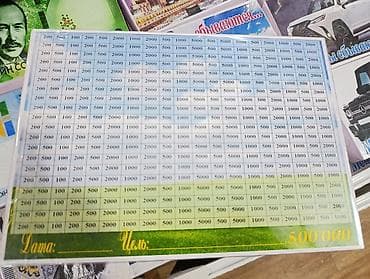 мотивация: Копилки для визуализации целей и мотивации накопления на мечту Что — 2